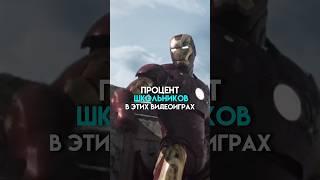Процент школ в играх #game #friendlyfire