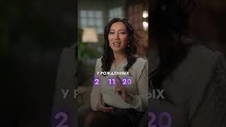 Успех в бизнесе по дате рождения