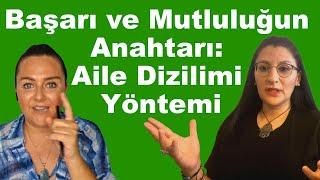 Başarı ve Mutluluğun Anahtarı: Aile Dizilimi Yöntemi