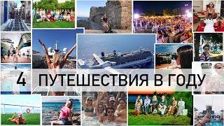 Бизнес план | Плешков Олег