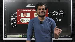 DISTANCE MTECH PROGRAMS FOR CIVIL ENGINEERS| WILP | BITS PILANI | MANGALYATAAN | SVU UNIVERSITY