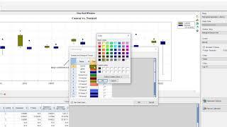 qPCR Analysis with CFX Maestro™: Graph Customization