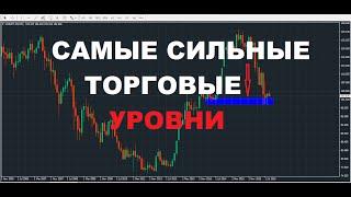 Самые Сильные Торговые Уровни.Уровни на Форекс(Трейдинг, Price Action,Обучение Форекс)