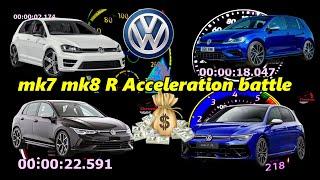 Volkswagen Golf Mk7 R vs Mk8 R – Generational Acceleration Battle & E-Commerce Insights