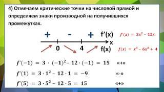 Промежутки монотонности функции.