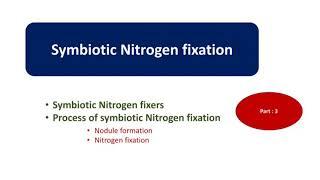 Symbiotic Nitrogen fixation | Nodule formation | Nitrogen fixation | requirements | Bacteria | ICAR