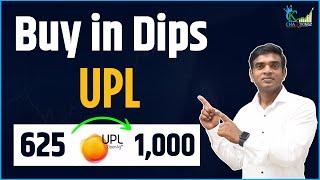 UPL Share Latest News | Best Stock to Buy Now for Long Term | Elliott Wave Theory | Chartkingz