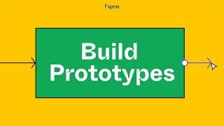 Figma For Beginners: Build prototypes (3/4)