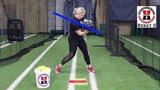 Medicine Ball Training For Hitters