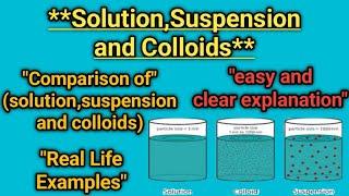 solution,susupension and colloids | comparison | dialy life examples | clear concept