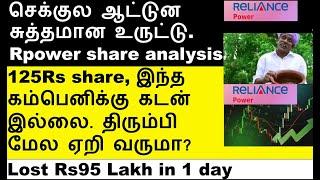 Loss 1 crore option trading | சுத்தமான உருட்டு Rpower share analysis | IRCTC share price is champion