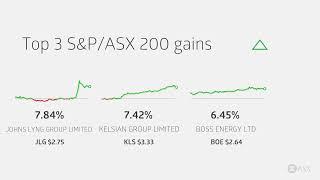 ASX Daily Market Wrap