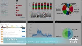 Network Visibility and Segmentation Solutions Demo