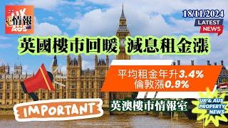 11月18日最新英國樓市新聞 | 英國首置人士佔最大買家群| 個別英國地區租金急升 | 英澳樓市情報室