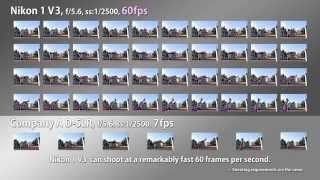 Nikon 1 V3 | High speed continuous shooting at 60 fps Autofocus fixed feature