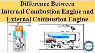 Difference Between Internal And External Combustion Engine