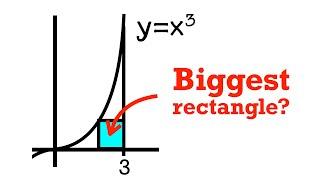 Finding the BIGGEST rectangle under y=x^3 (but NO calculus!)