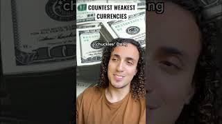 Countries Weakest Currency