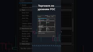 Секреты торговли по VPOC для новичков!