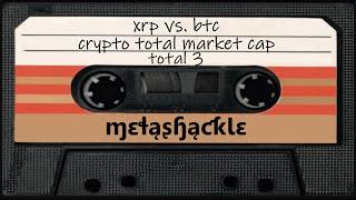 MIXED TAPE - Going over #xrp vs #btc and more..