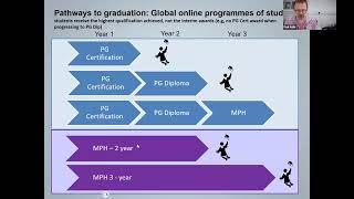 Imperial College London's Global Master of Public Health Admissions Webinar