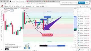 UNDERSTAND TECHNICAL ANALYSIS BY COACH MRD