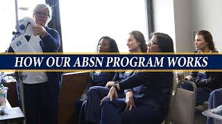 How an Accelerated Nursing Program (ABSN) Works