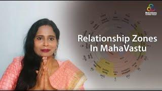 Relationship Zones In MahaVastu | Acharya Aditi Mukherjee