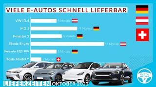 Elektroauto-Lieferzeiten (Oktober 2022) VW, Tesla, Ford, MG, Fiat und ein Mercedes sofort verfügbar