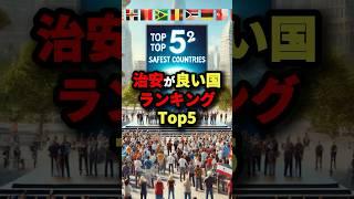 世界で治安が良い国ランキングTop5 #海外の反応