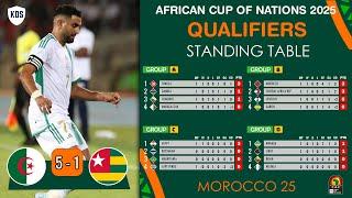 AFRICA CUP OF NATIONS QUALIFIERS 2025 TABLE STANDINGS - AFCON 2025 Qualifiers Table - AFCON Fixtures