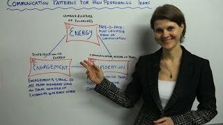 Communication Patterns for High Perfroming Teams - Leadership Training