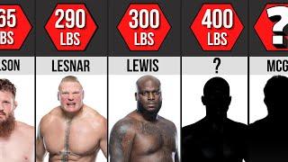 20 Heaviest UFC Fighters of All Time