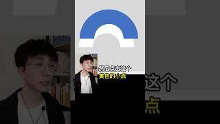 这种数据可视化的PPT是怎么制作的呢？赶紧学起来把~！#ppt #干货 #办公技巧