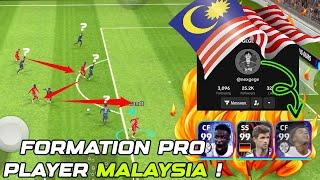 SAYA GUNA FORMATION PRO PLAYER MALAYSIA ? NEXGEGE ? MEMANG AUTO NON STOP ATTACKING ! 3 CF ?