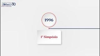 Fundação BIAL 30 anos | Simpósios (2024)