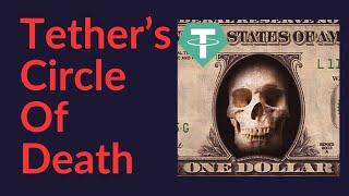 Tether's Circle of Death