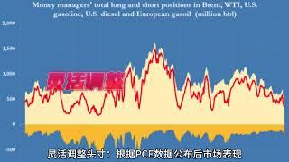 PCE数据对黄金的影响及应对策略