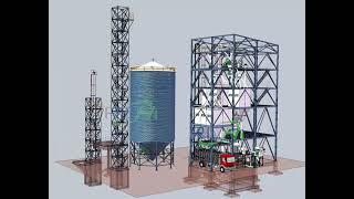 How to build complete animal feed pellet production line, Feed pellet processing project 3D drawing