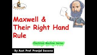 Maxwell Right Hand Rule