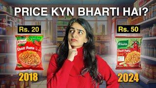 Inflation and Deflation in Pakistan Explained!
