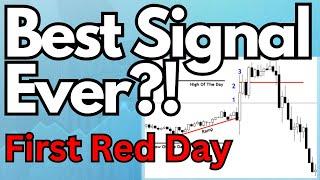 Day Trading Signals That Actually Work