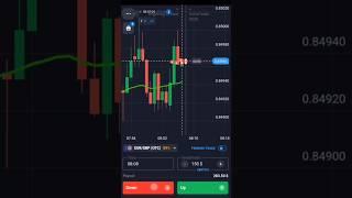 Binary Trading Down Trade Win 