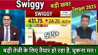 Swiggy share news today, hold or sell,swiggy share analysis,swiggy share news, target 2025