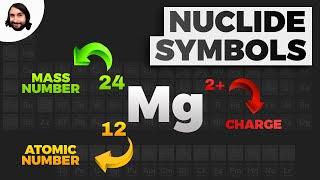 Nuclide Symbols: Atomic Number, Mass Number, Ions, and Isotopes