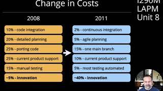 Unit 8 Module 2: The Improvement Kata