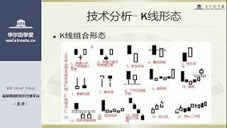 第15讲 K线形态组合