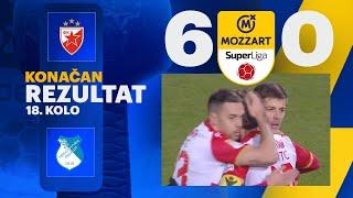 Mozzart Bet Super liga 2024/25 - 18.Kolo: CRVENA ZVEZDA – TEKSTILAC 6:0 (3:0)