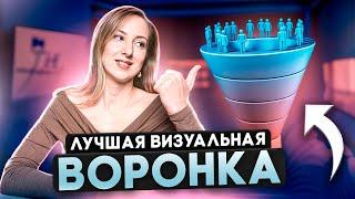 КАК СОЗДАТЬ ВИЗУАЛЬНУЮ ВОРОНКУ / Вот почему твой товар не покупают