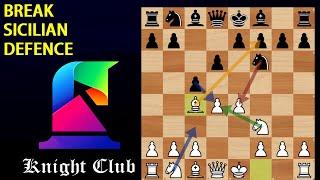 Break Sicilian Defence | White Wins in 10 Moves | How| Sicilian Defence | Best Attack